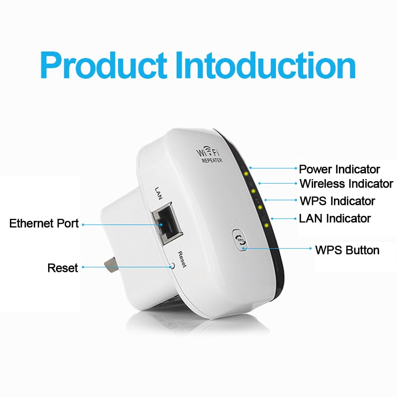 Repetidor WiFi 300Mbps