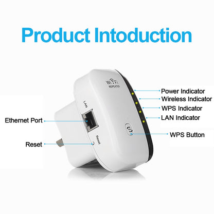 Repetidor WiFi 300Mbps
