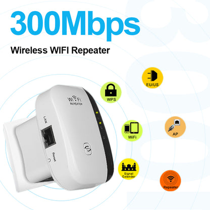 Repetidor WiFi 300Mbps