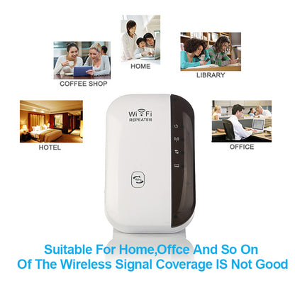Repetidor WiFi 300Mbps