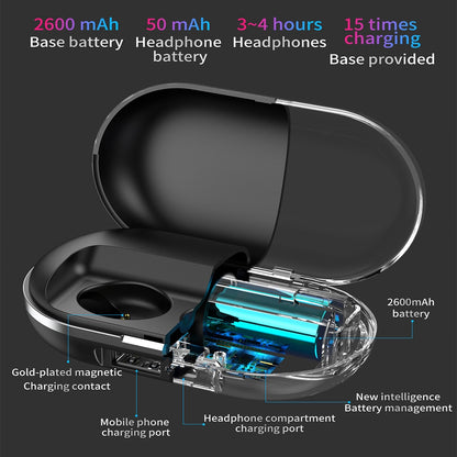 Auriculares ZLT-01 TWS Bluetooth 5.0