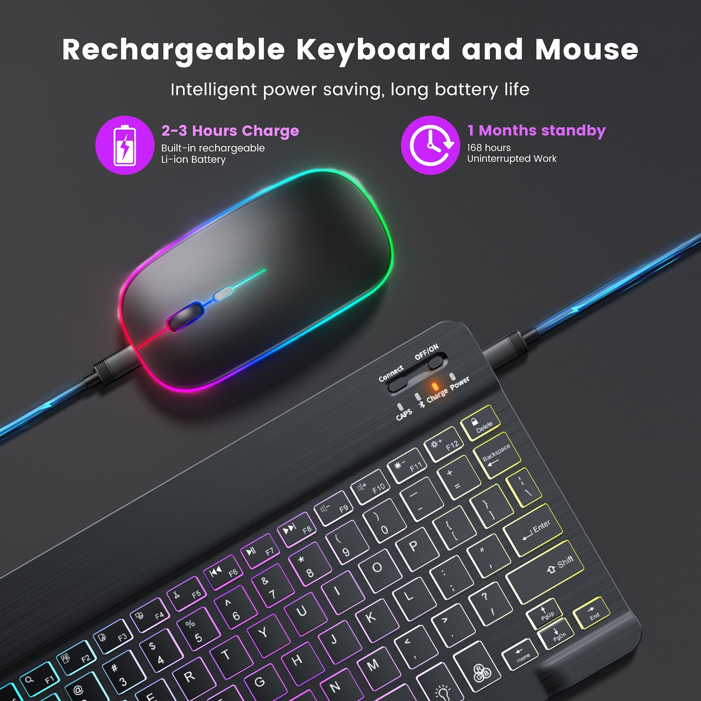 Kit de Teclado y Ratón Inalámbrico 2.4G