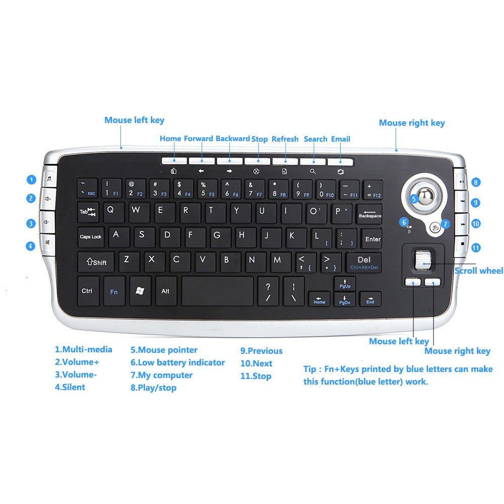 Kit de Teclado y Ratón Inalámbrico 2.4G Gris