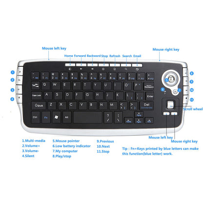 Kit de Teclado y Ratón Inalámbrico 2.4G Gris
