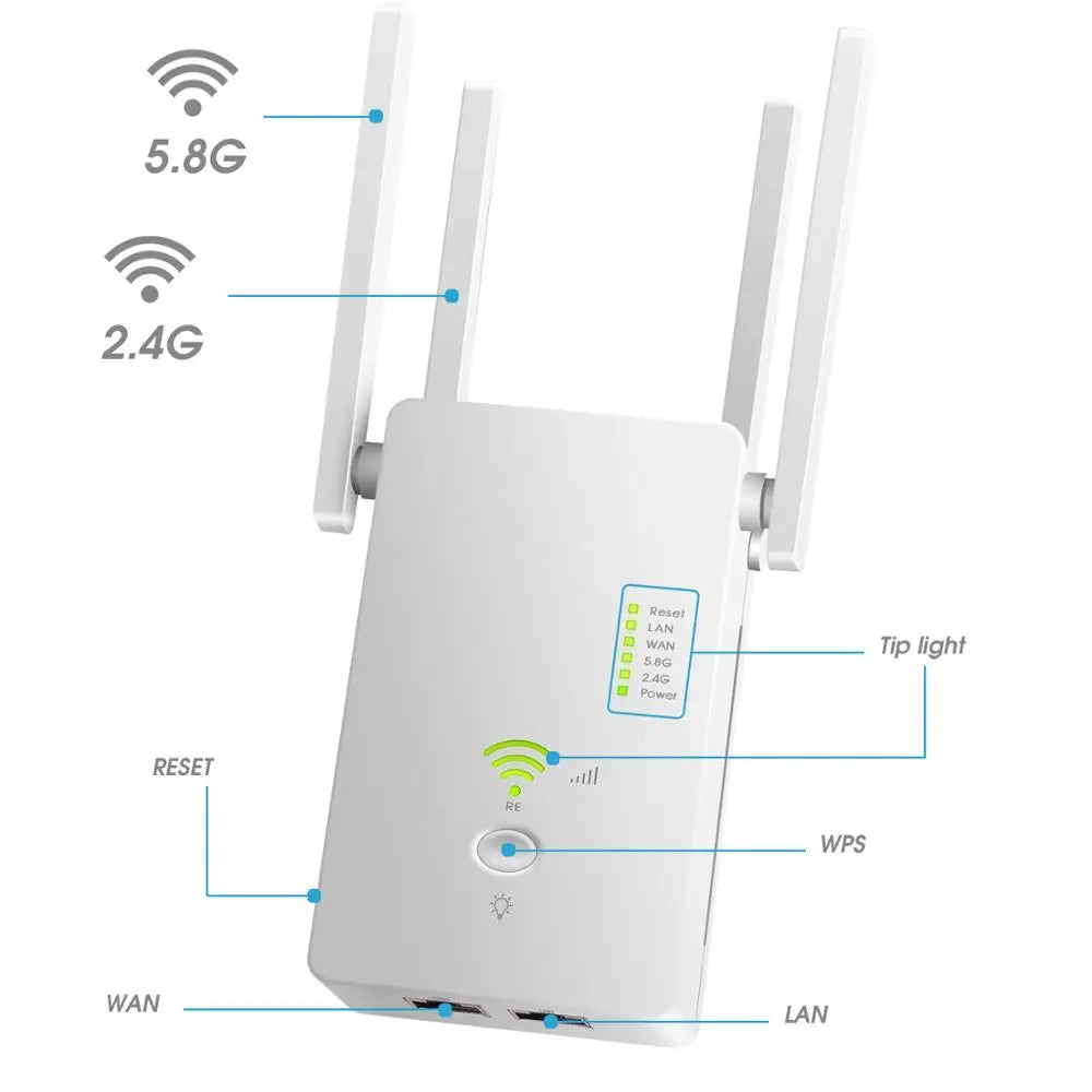 Repetidor WiFi Doble Banda 1200Mbps