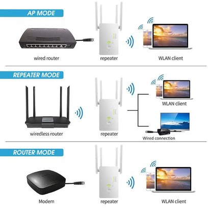 Repetidor WiFi Doble Banda 1200Mbps