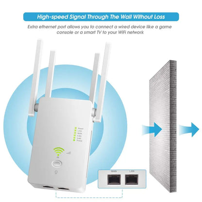 Repetidor WiFi Doble Banda 1200Mbps
